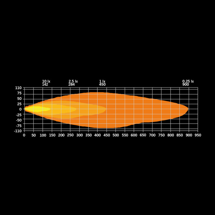 FIREFLY EXTRALJUS SVART 9"