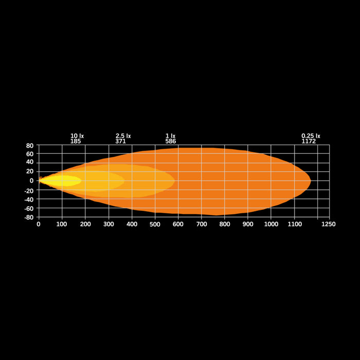 FOR9T DRAGON DRIVE 9″ EXTRALJUS