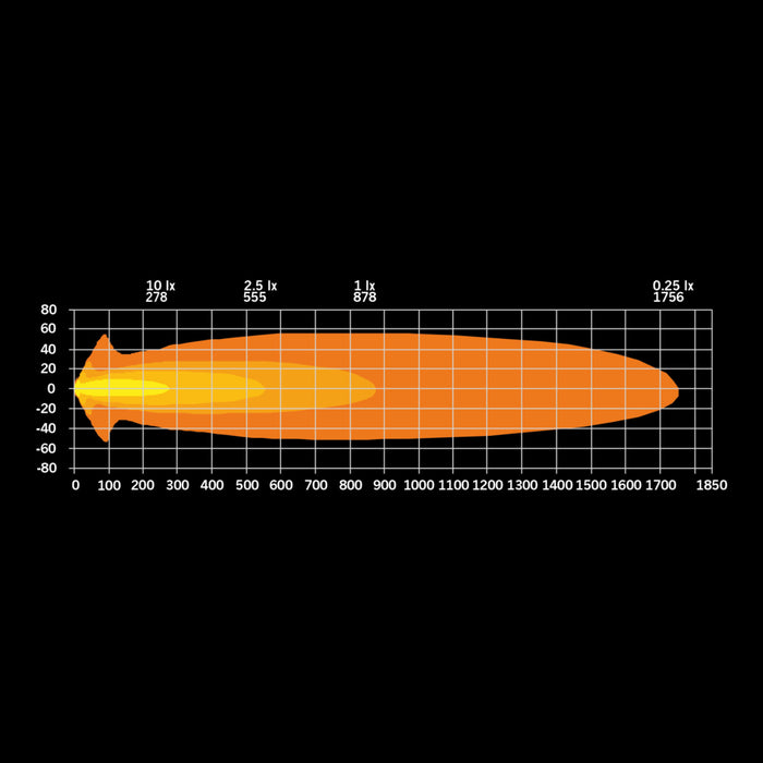 SIBERIA NRS 9″ VIT