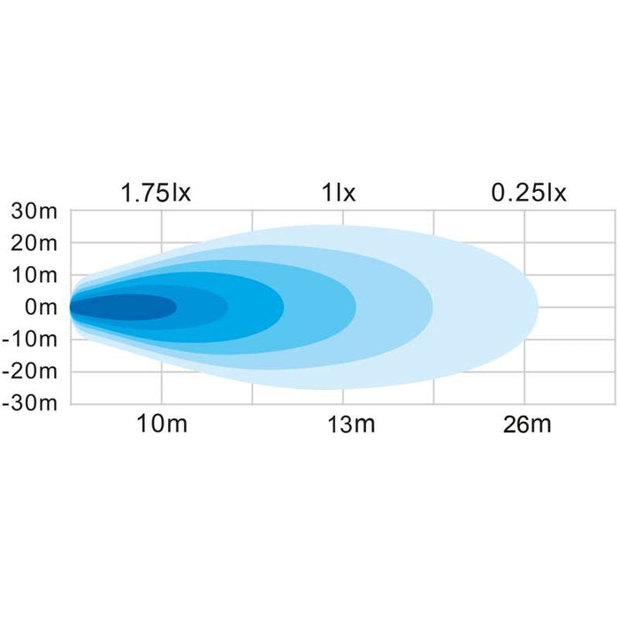 SIBERIA 4 FUNK. BAKLJUSRAMP 12″