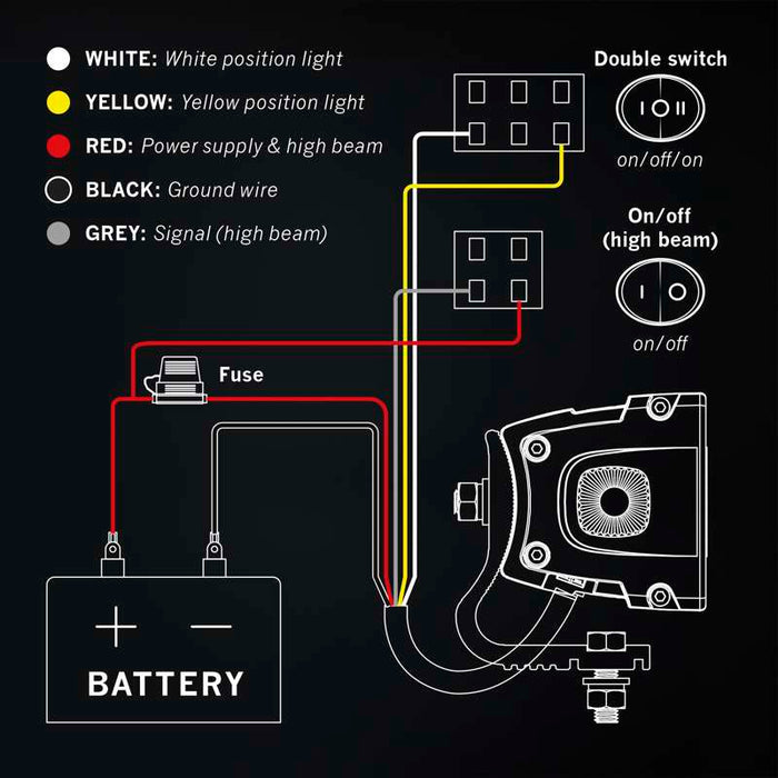SIBERIA XP SR LEDRAMP 12″ Xperience mode | DT-4Pin
