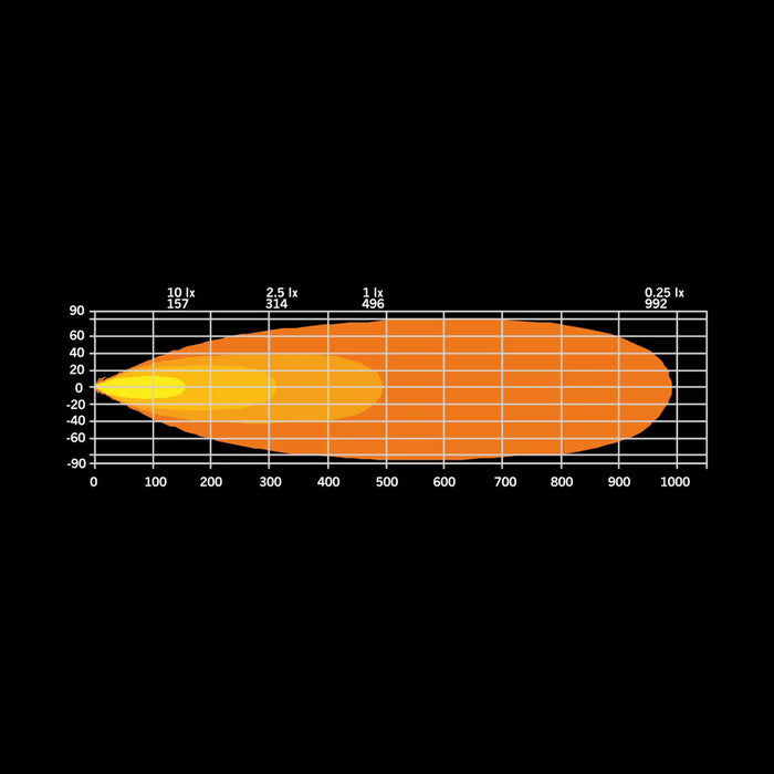 FIREFLY Ledramp 20"